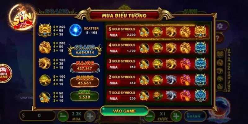 Khám Phá Game Kho Báu Tứ Linh Sunwin Và Những Mẹo Chơi Hay
