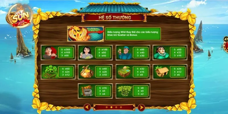 Review Ăn Khế Trả Vàng - Siêu Phẩm Hot Tại Sunwin Năm 2025